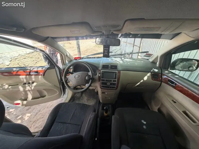 Toyota Ipsum 2007 · 2.4 MT