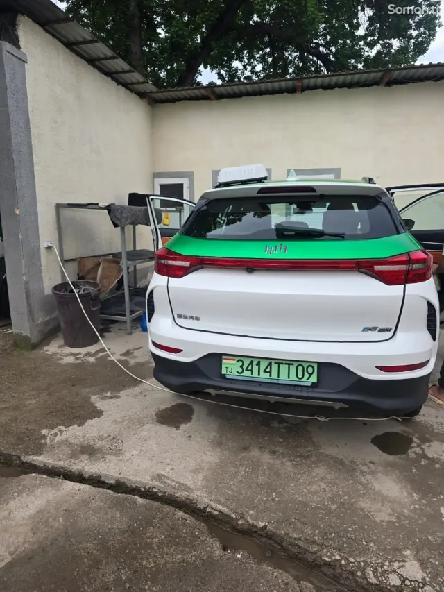Weltmeister EX5-Z 2021 · AT