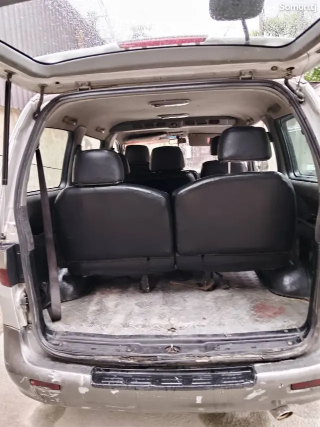 Hyundai Staria 2000 · 2.0 MT