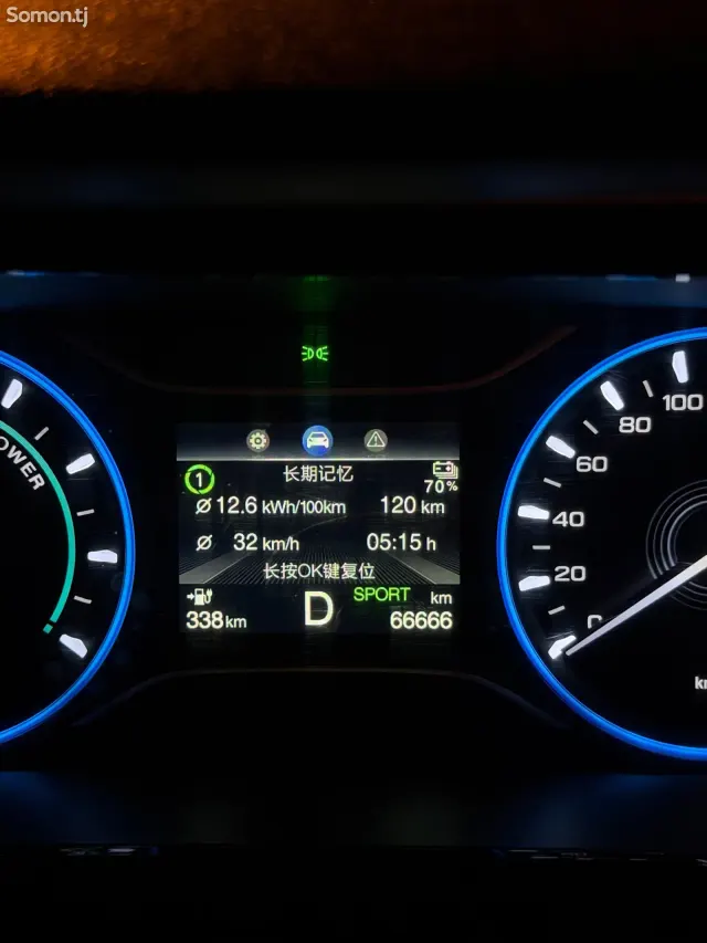 GAC Aion S Plus 2024 · 3.0 AT