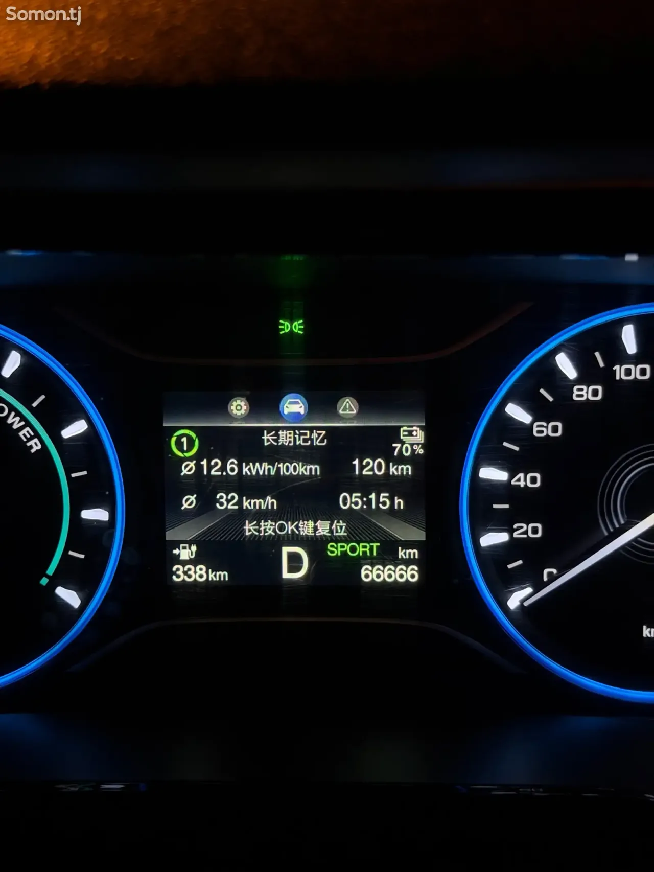 GAC Aion S Plus 2024 · 3.0 AT