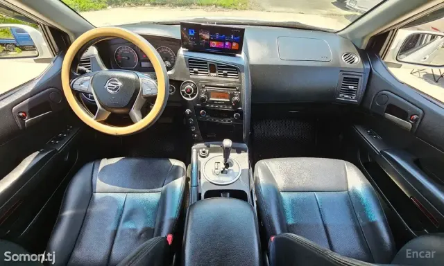 Ssang Yong Korando 2015 · 2.0 AT