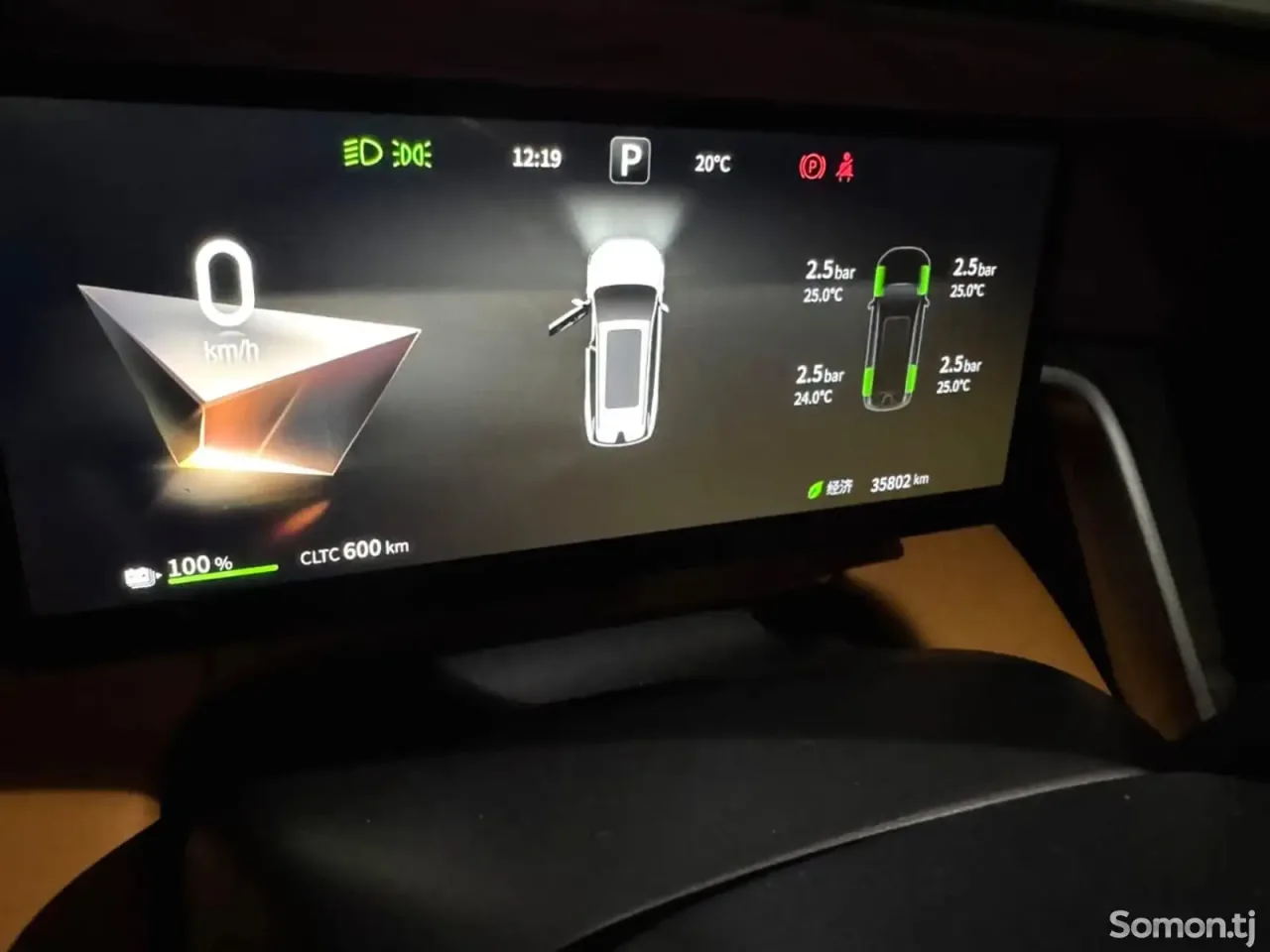 Dongfeng EP 008 2025 · AT