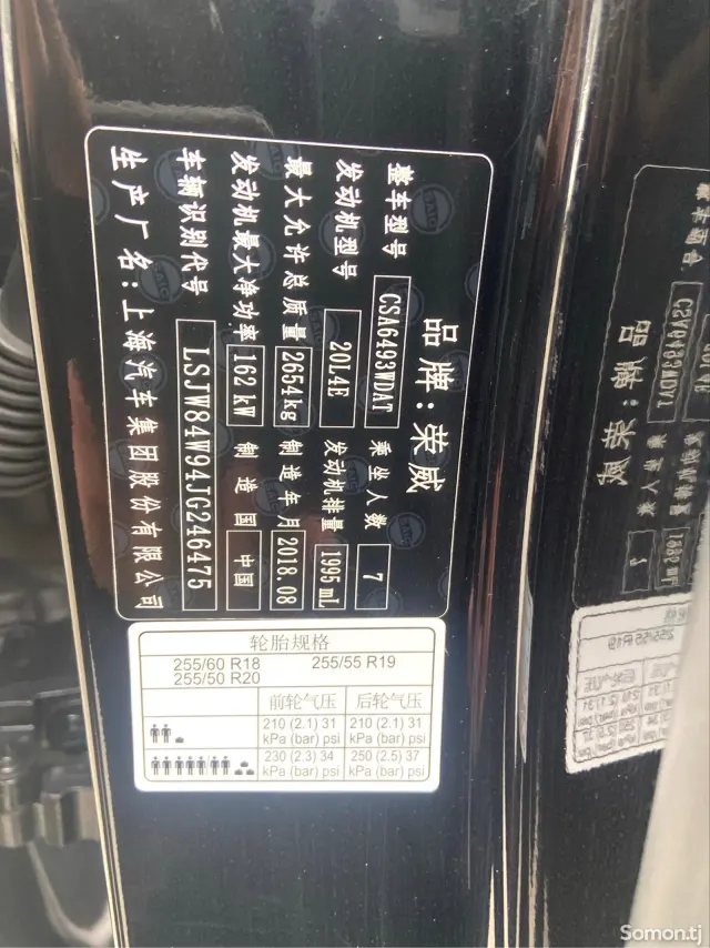 Roewe RX8 2018 · 2.0 AT