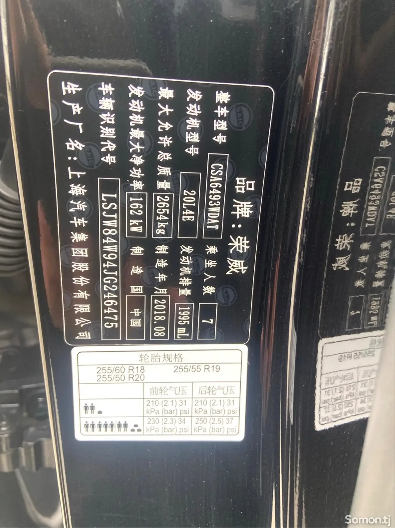 Roewe RX8 2018 · 2.0 AT