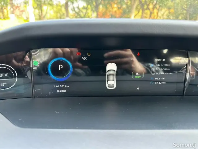 Changan UNI-V 2024 · 1.5 AT