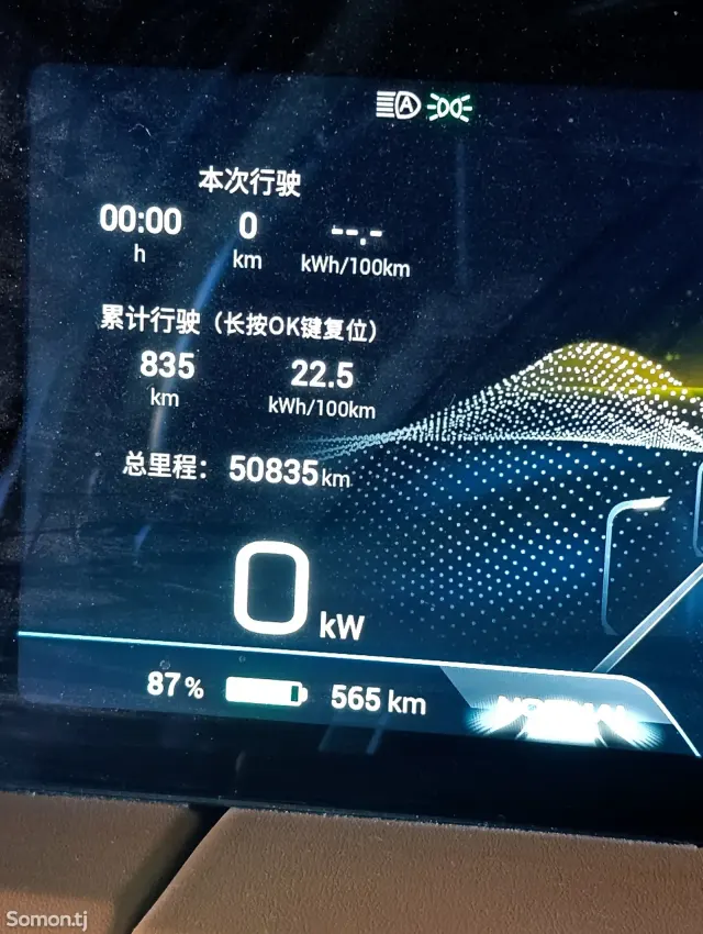 GAC Aion LX 2023 · 3.5 AT