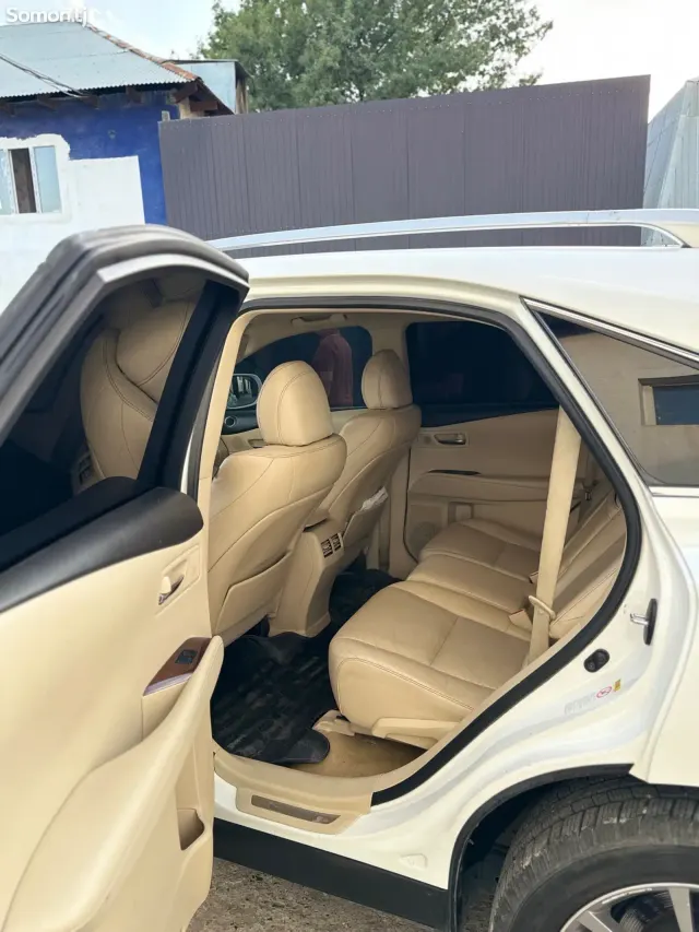 Lexus RX series 2015 · 3.5 AT