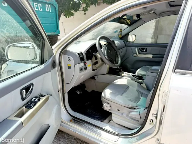 Kia Sorento 2007 · 2.0 MT