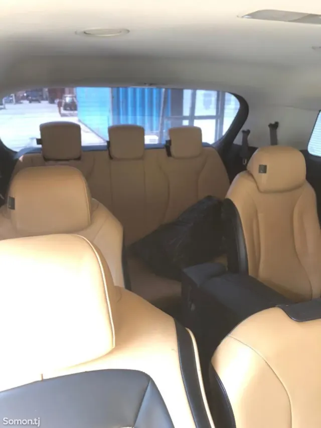 Kia Carnival 2021 · 3.5 AT