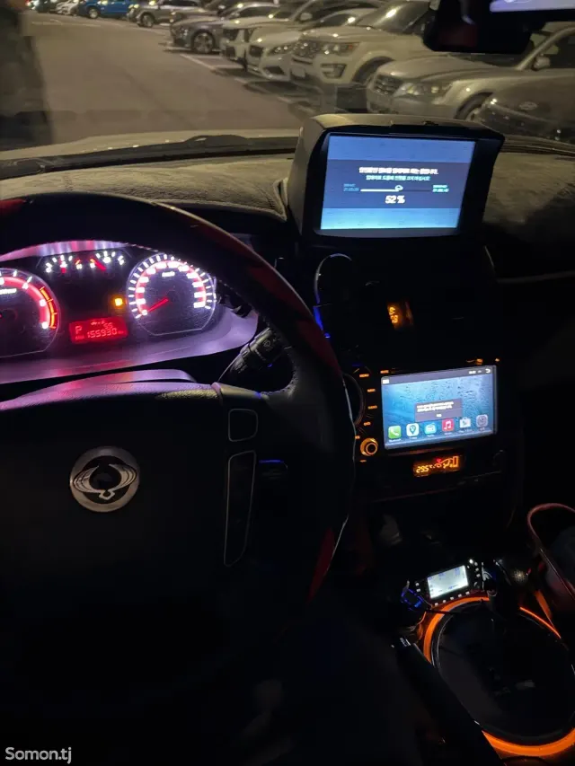 Ssang Yong Korando 2014 · 2.0 AT