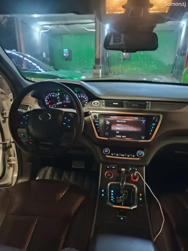 Landwind X7 2015 · 2.0 AT