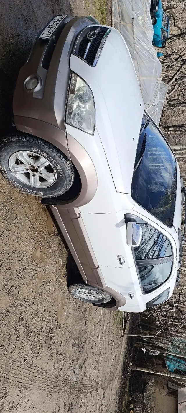 Kia Sorento 2005 · 2.0 MT