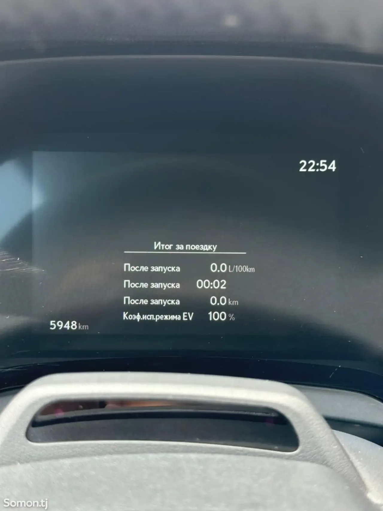 Lexus RX series 2025 · 2.5 AT
