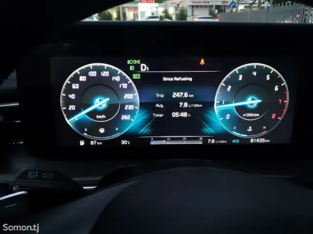 Kia K5 2020 · 1.5 AT