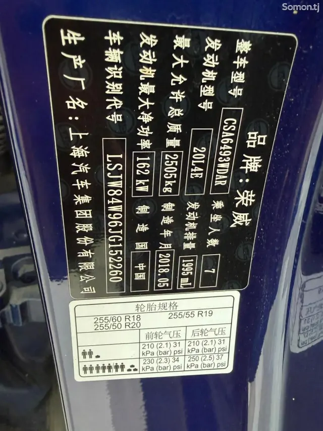 Roewe RX8 2018 · 2.0 AT