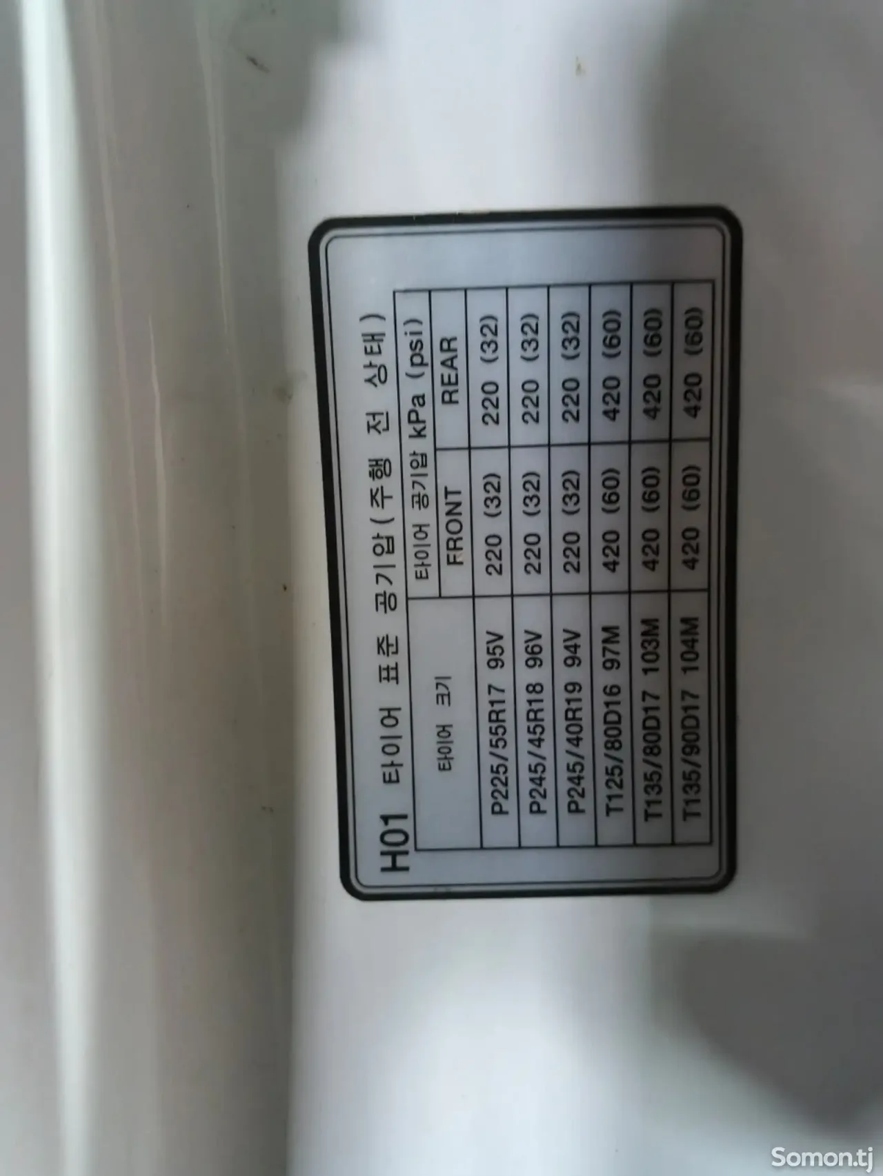 Hyundai Grandeur 2011 · 2.4 AT