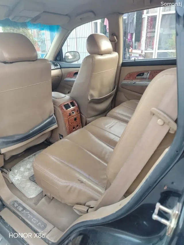 Ssang Yong Rexton 2002 · 2.9 AT