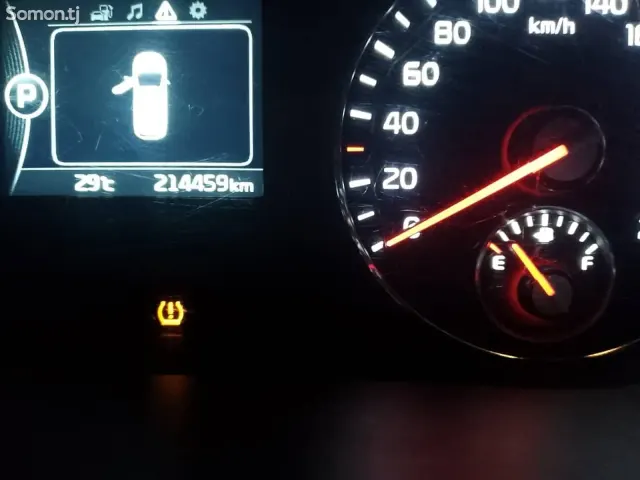 Kia Sorento 2015 · 2.0 AT