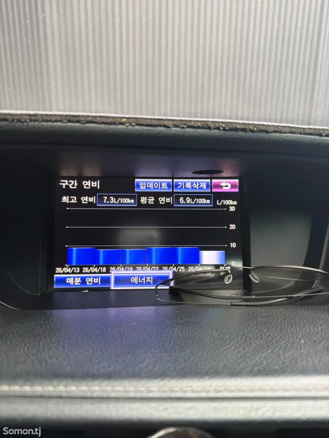 Lexus ES series 2014 · 3.0 AT