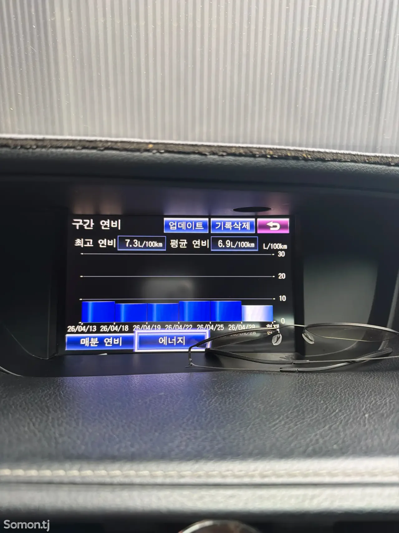 Lexus ES series 2014 · 3.0 AT