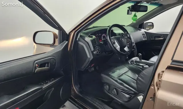 Ssang Yong Korando 2015 · 2.0 AT