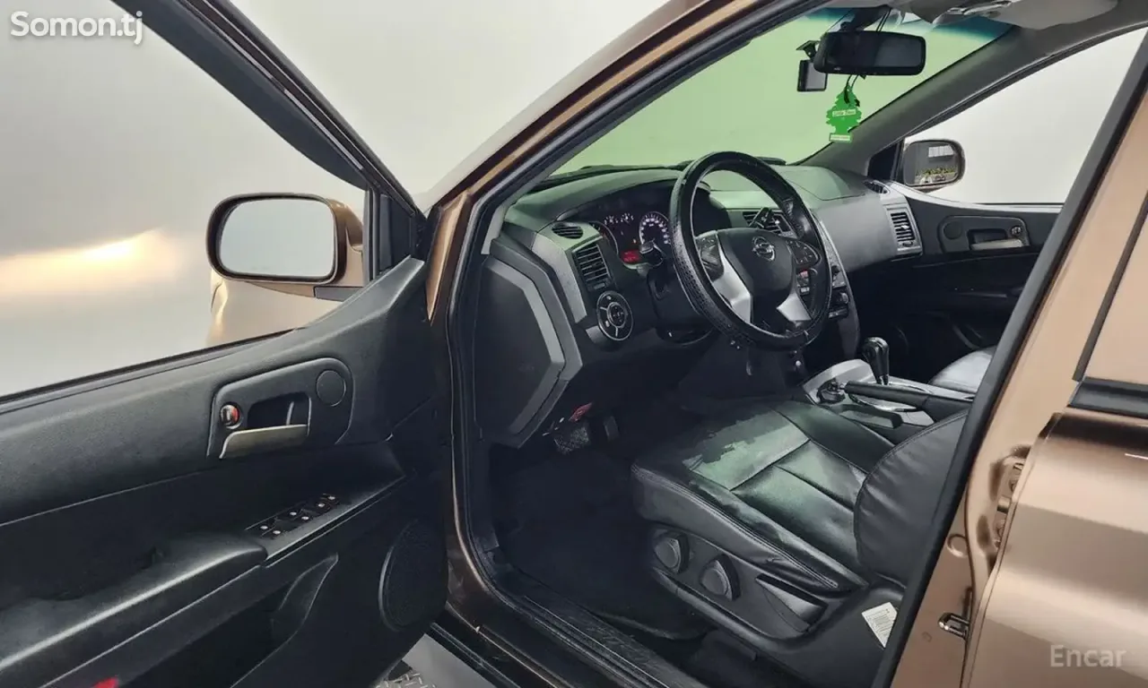 Ssang Yong Korando 2015 · 2.0 AT