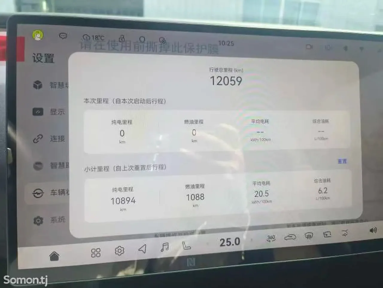 Avatr 07 2025 · 1.5 AT
