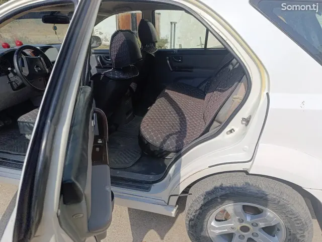 Kia Sorento 2007 · 2.4 MT