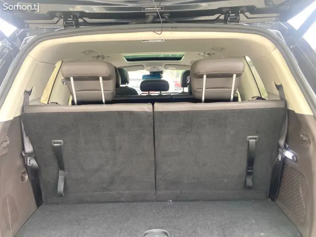 Roewe RX8 2018 · 2.0 AT