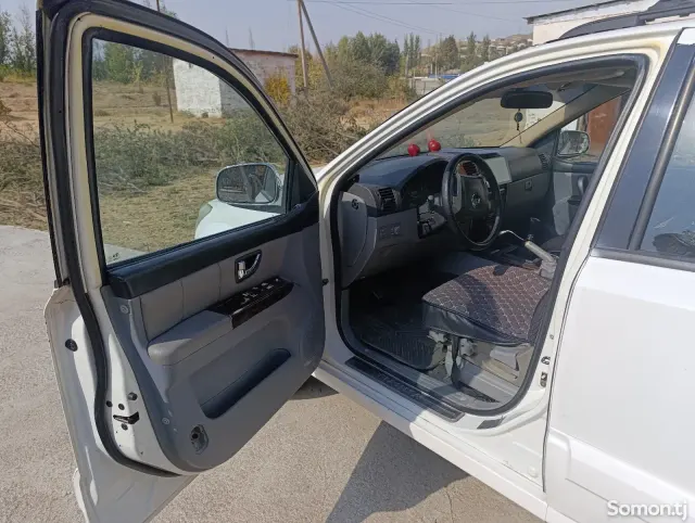 Kia Sorento 2007 · 2.4 MT