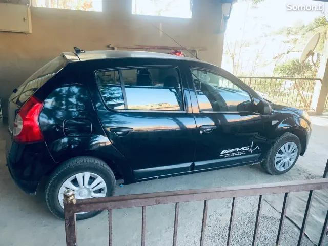 Renault Sandero 2012 · 1.3 MT
