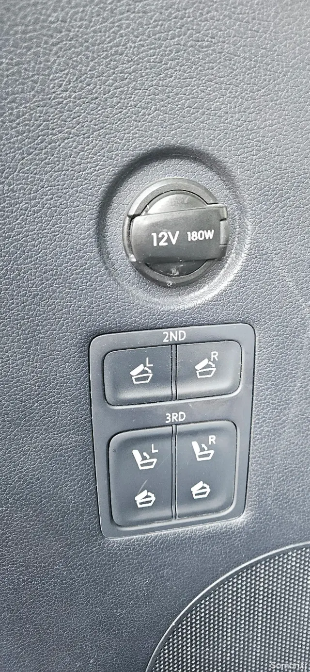 Hyundai Palisade 2021 · 3.8 AT