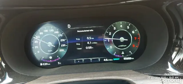 Kia K5 2021 · 1.6 CVT