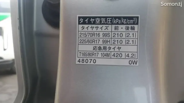 Toyota Highlander 2007 · 2.5 AT
