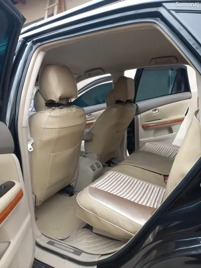 Lexus RX series 2005 · 2.4 AT