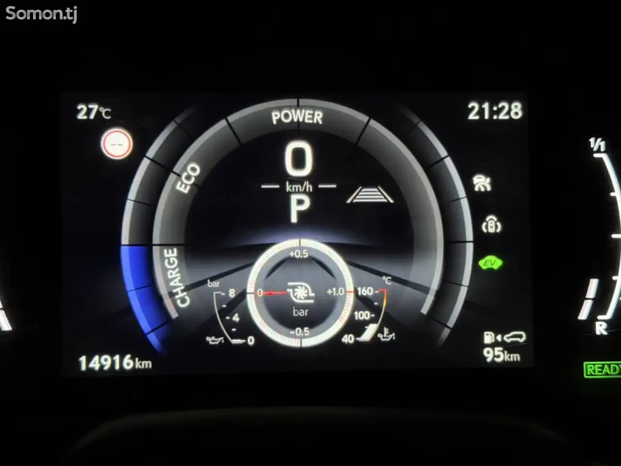 Lexus RX series 2024 · 5.0 AT