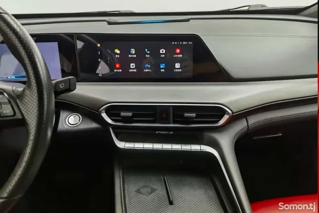 Changan UNI-T 2020 · 1.5 AT