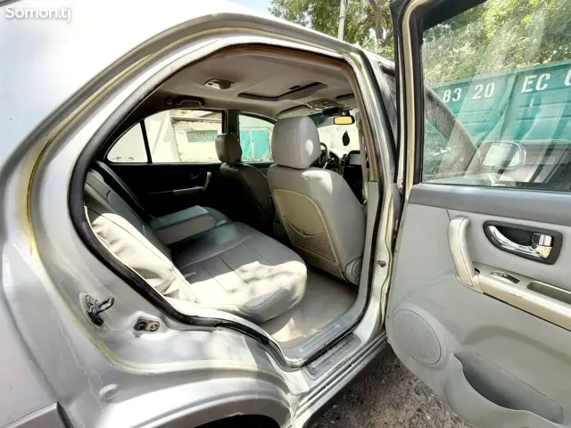 Kia Sorento 2007 · 2.0 MT