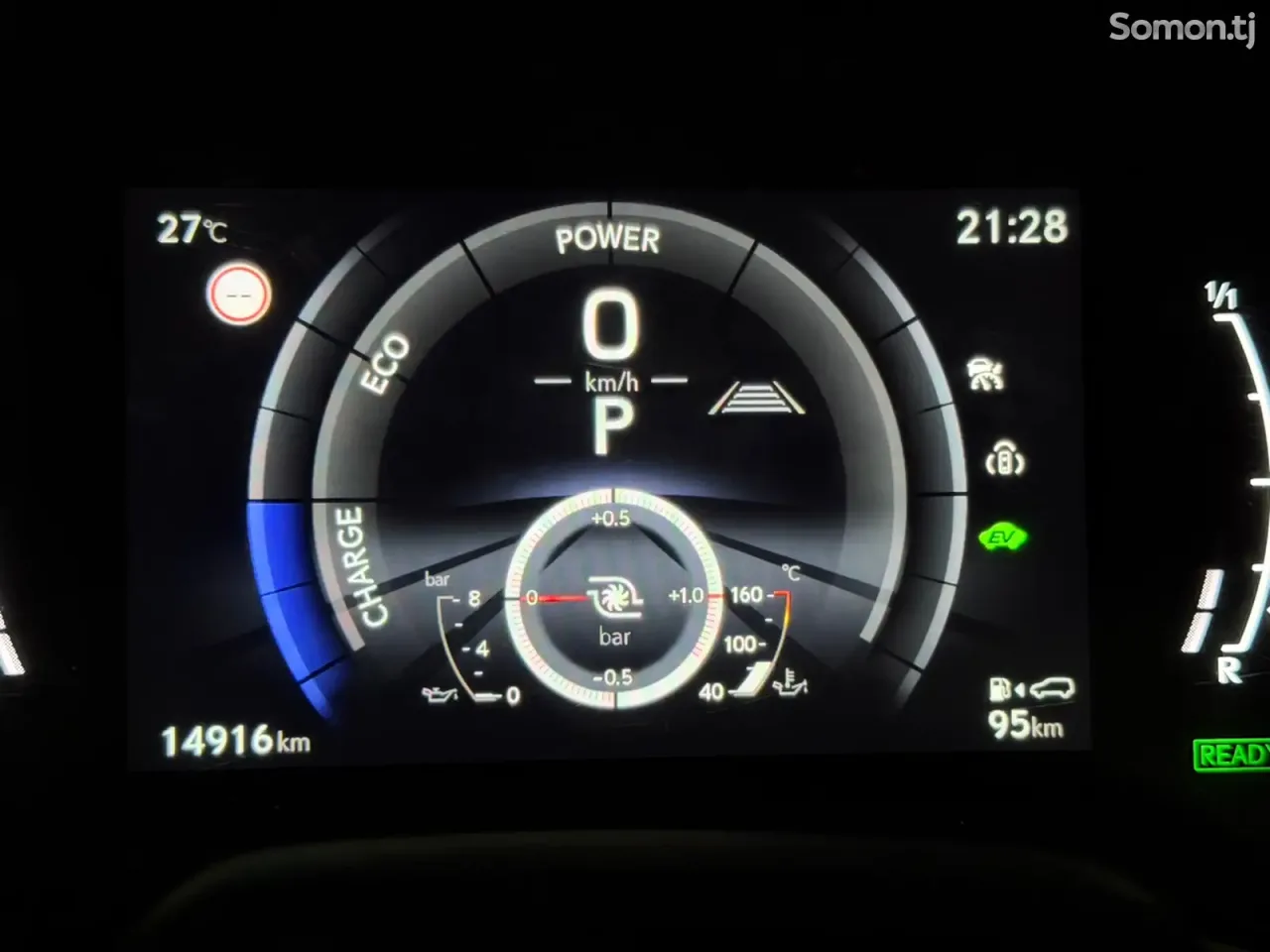 Lexus RX series 2024 · 5.0 AT