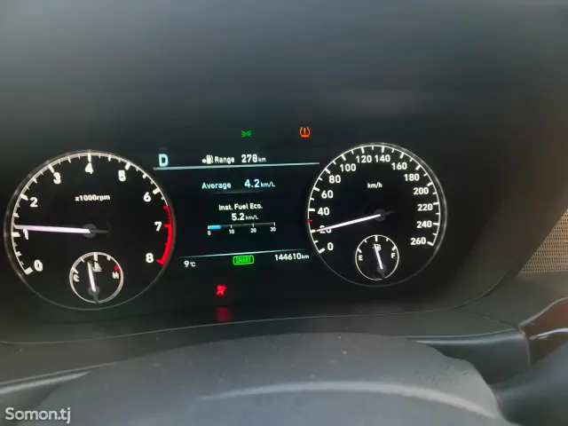 Hyundai Genesis 2018 · 5.0 AT
