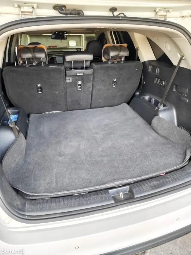 Kia Sorento 2020 · 2.0 AT