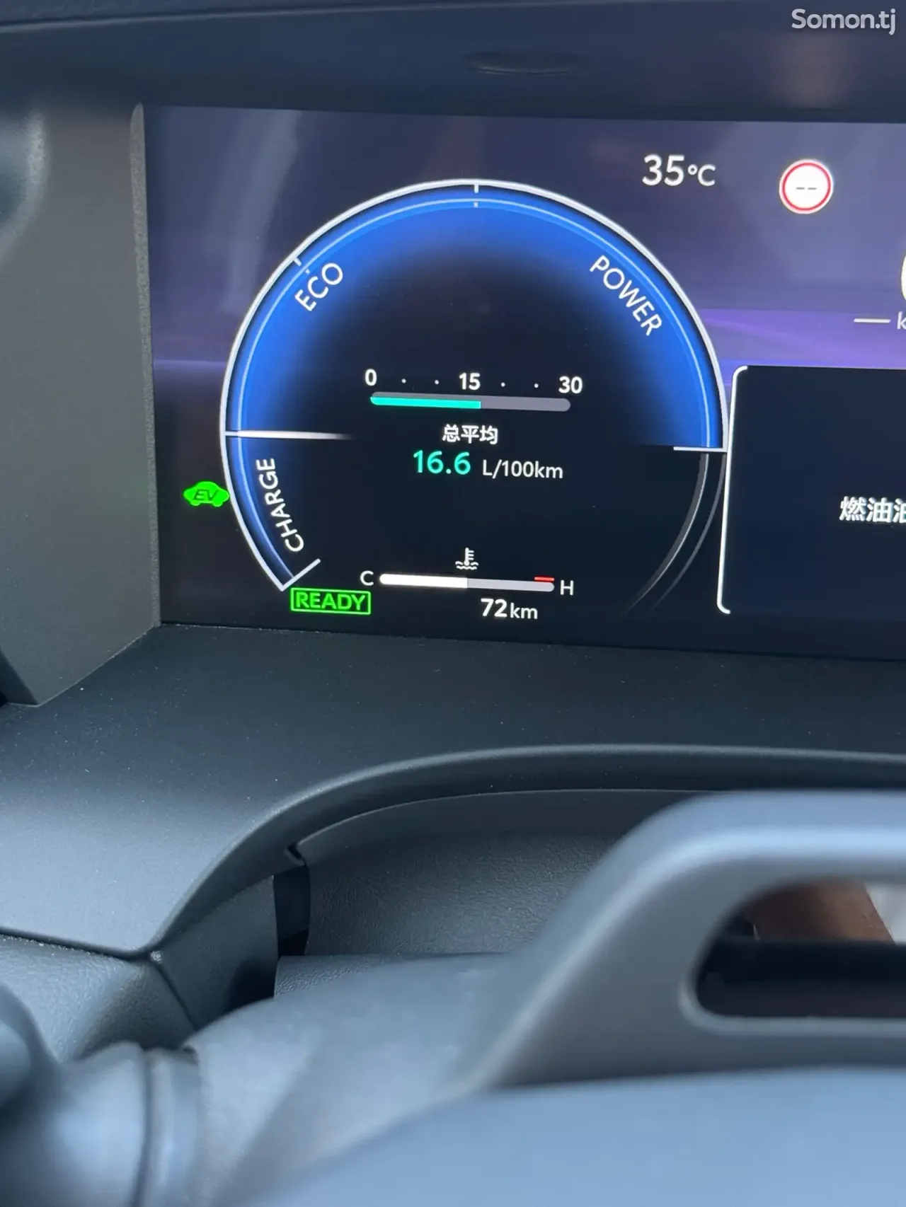 Toyota Camry 2026 · 2.5 AT