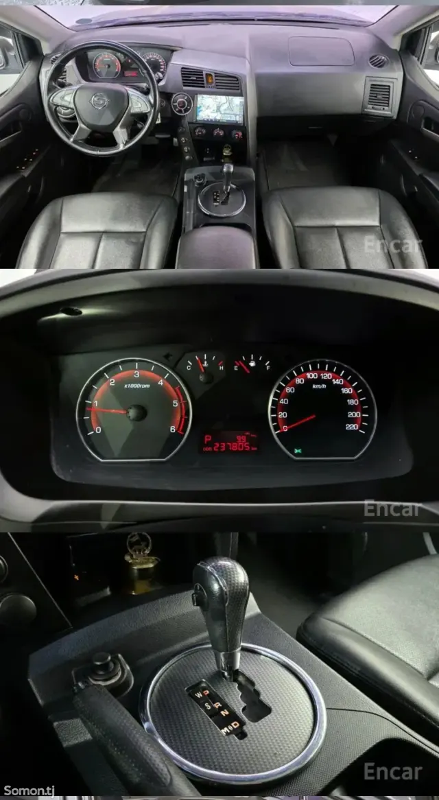 Ssang Yong Sports 2016 · 2.0 AT