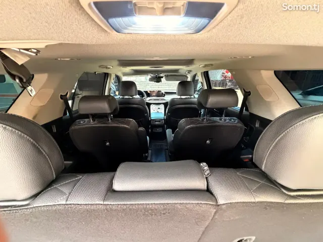 Hyundai Palisade 2019 · 3.8 AT