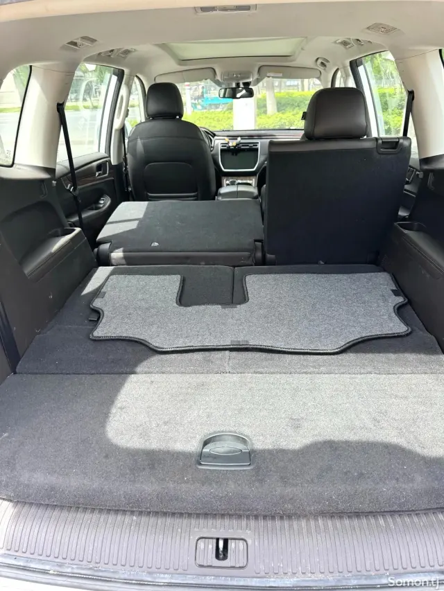 Roewe RX8 2018 · 2.0 AT