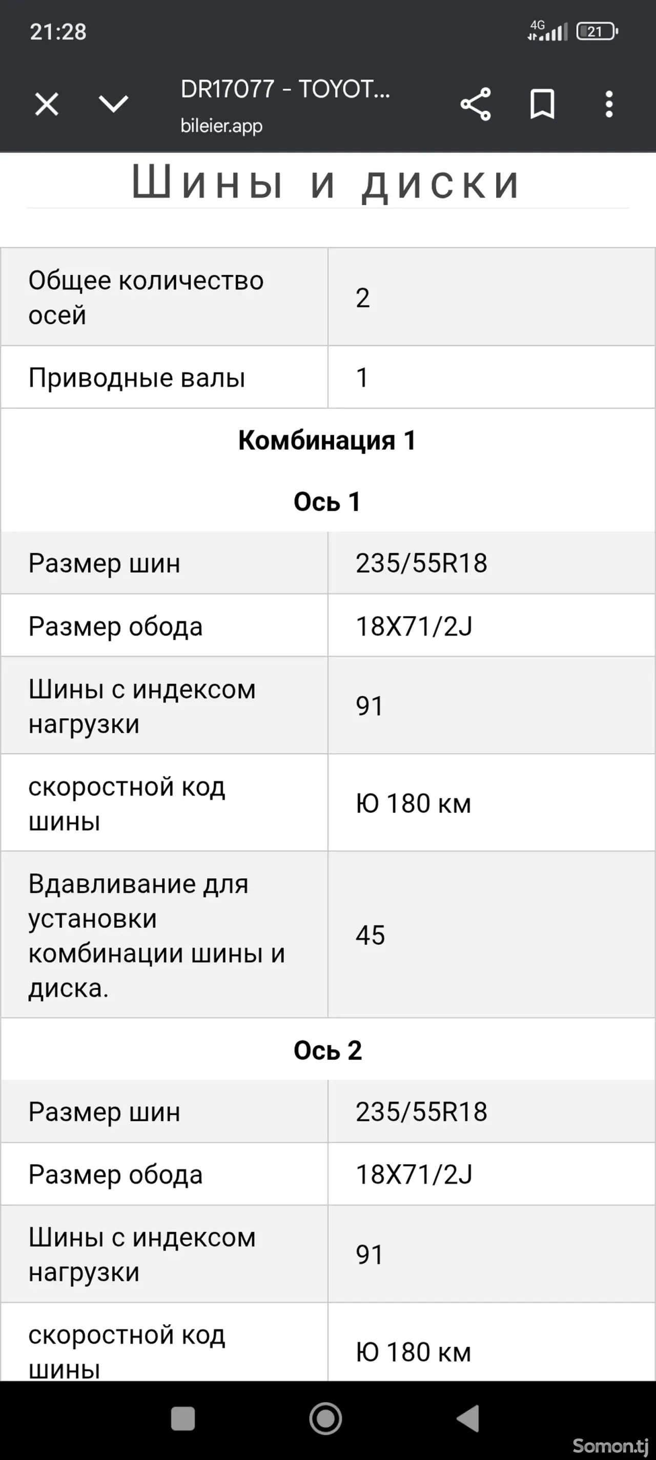 Toyota RAV 4 2017 · 2.5 AT