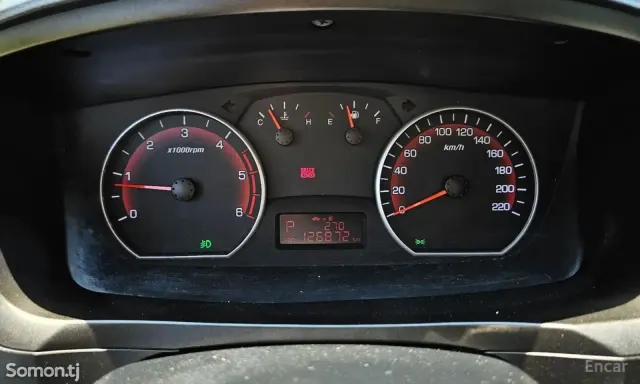 Ssang Yong Korando 2015 · 2.0 AT