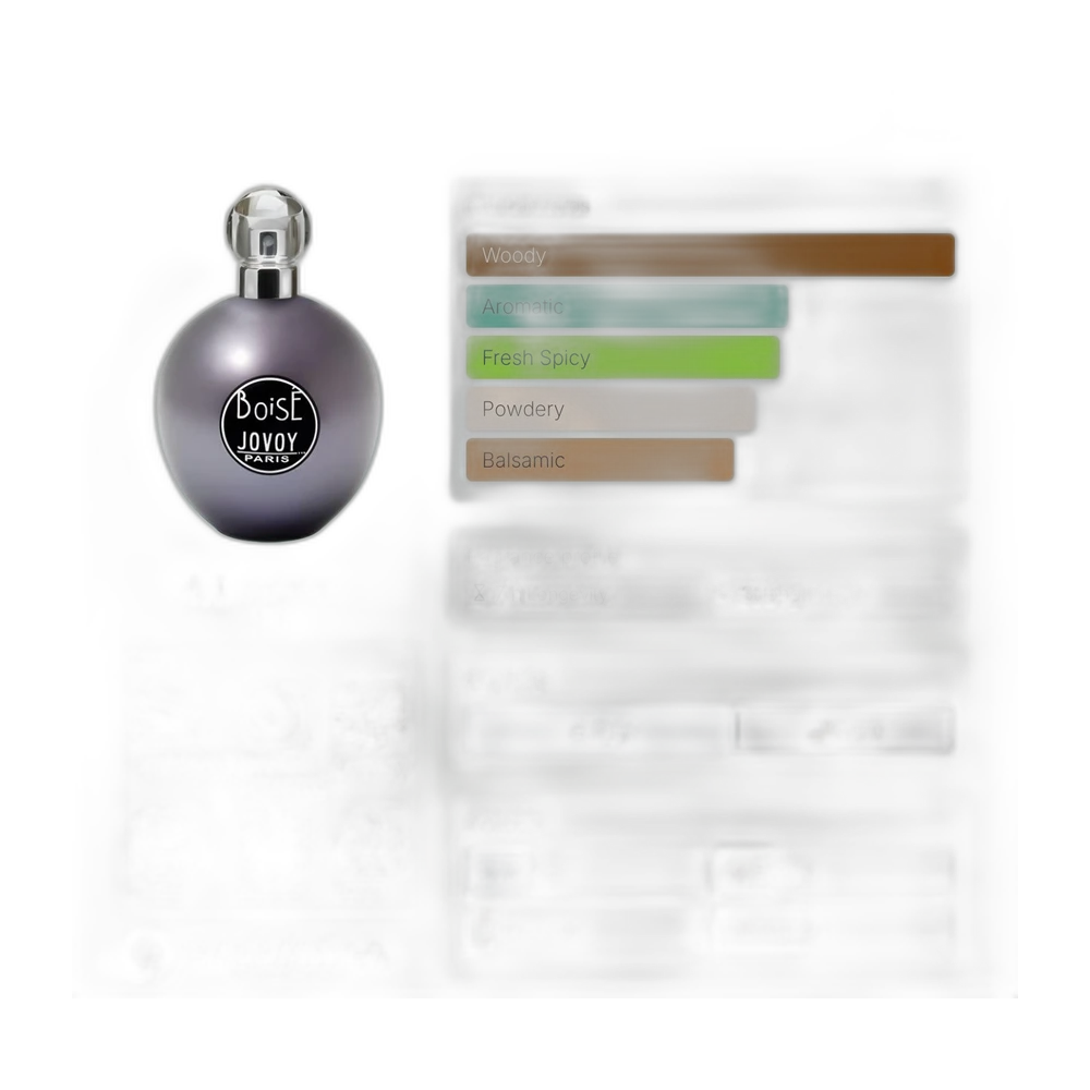 JOVOY PARIS BOISE 50ml