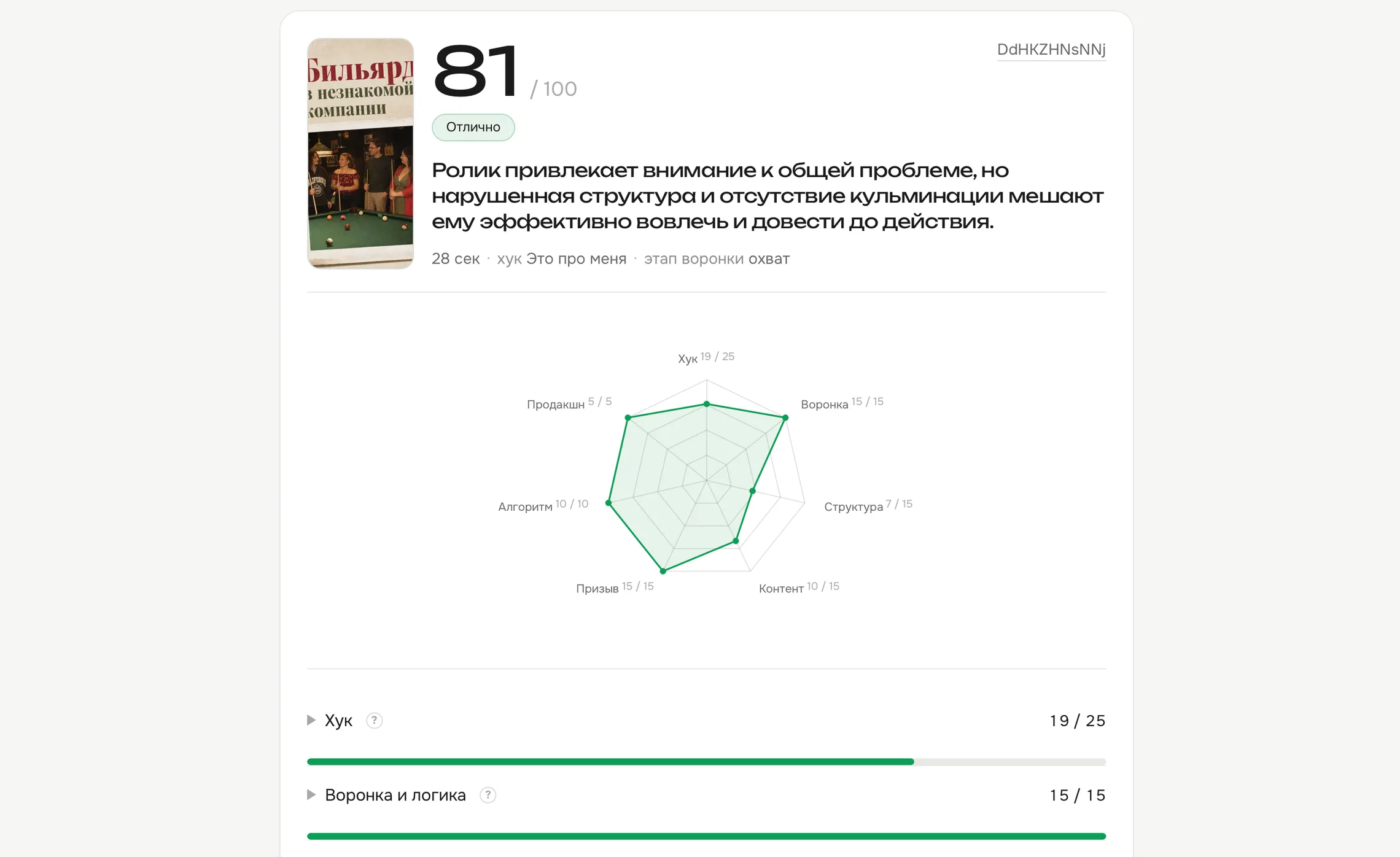 Экран Медиацеха: разбор ролика с оценкой